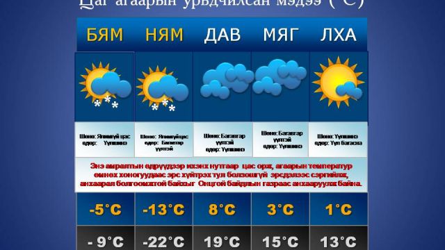 1112-weather-forecast-powerpoint-template.jpg